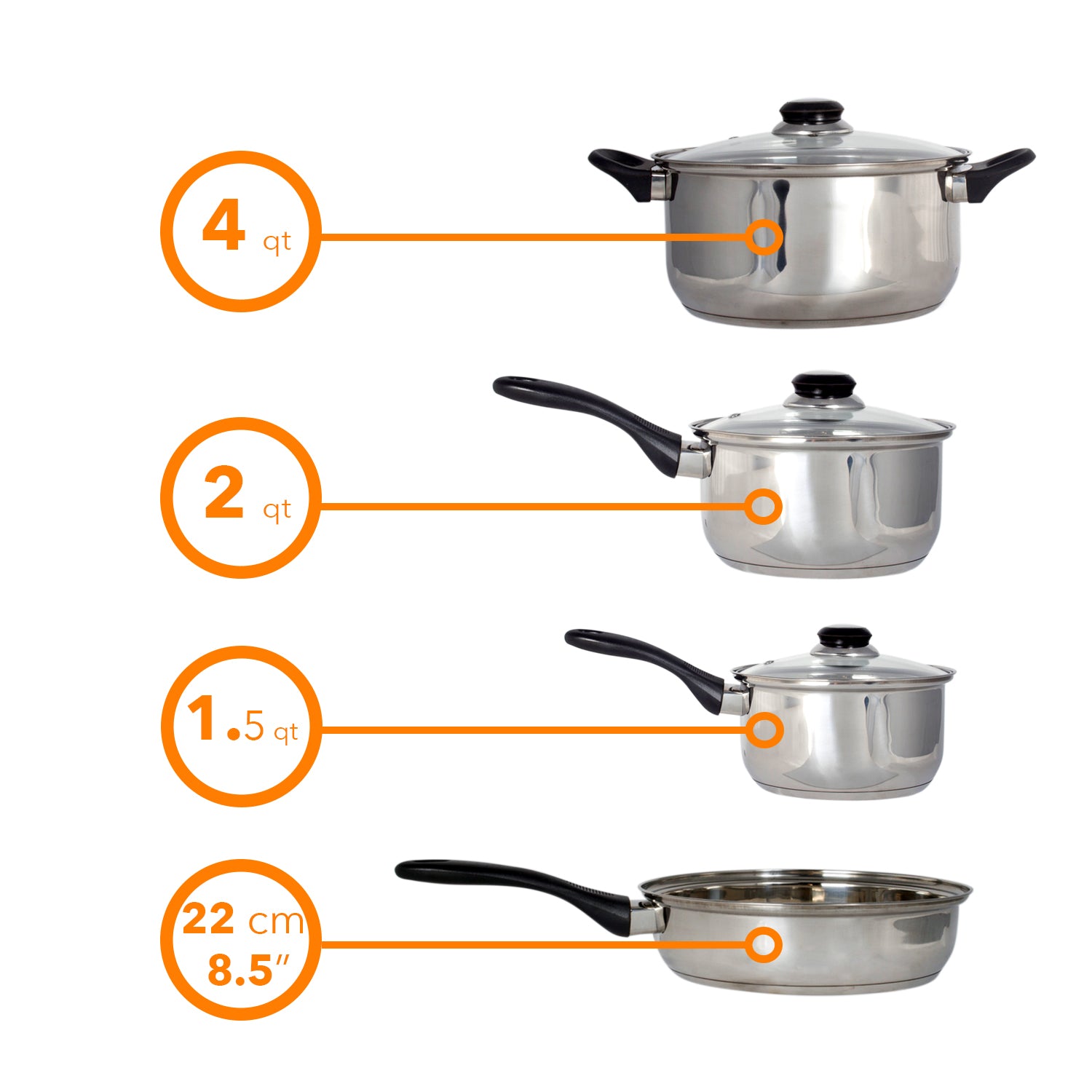 Stainless Steel 7 Pcs. Cookware set Dutch Oven Fry Pan Saucepan