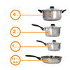 Stainless Steel 7 Pcs. Cookware set Dutch Oven Fry Pan Saucepan