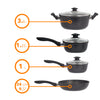 Marble 7 Pieces Aluminum Non Stick Cookware Set - Stockpot Sauce Fry Pan Set