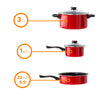 Non Stick Cookware Set - Red Carbon Steel 8 Pcs Stock Pot Utensils Fry Sauce Pan