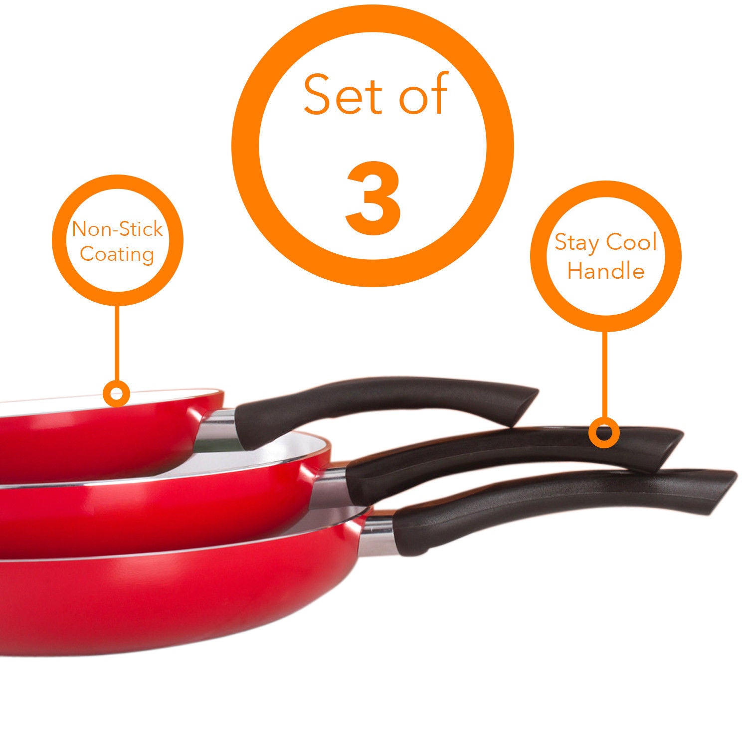 Healthy Nonstick Ceramic Coated Frying Pan - 3 Pcs Eco Friendly Durable Fry Pan Cookware Set (8", 10" & 12" Pans)