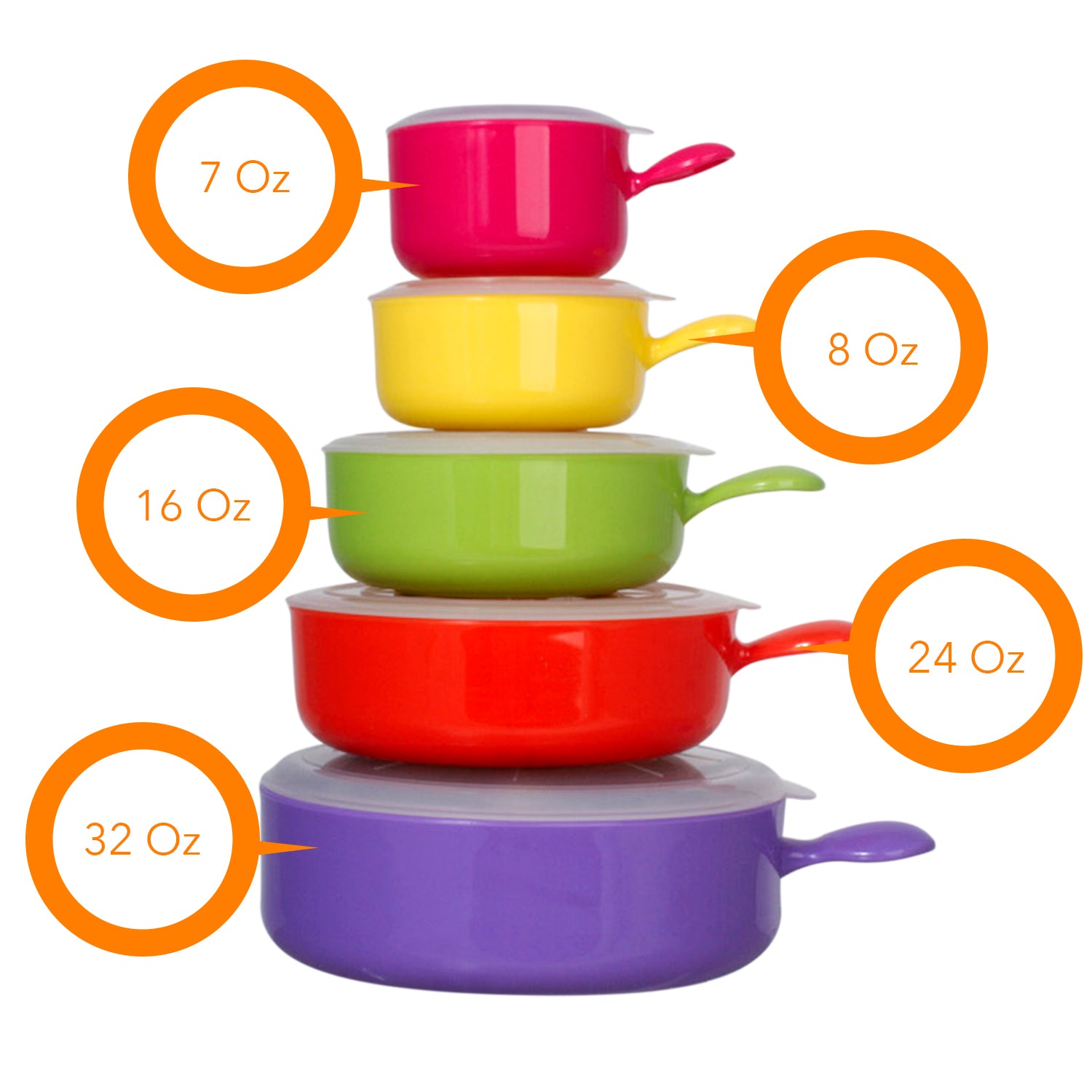 10 Pcs Microwave Safe Plastic Bowl Set W/ Lid - Colorful Food Storage Containers