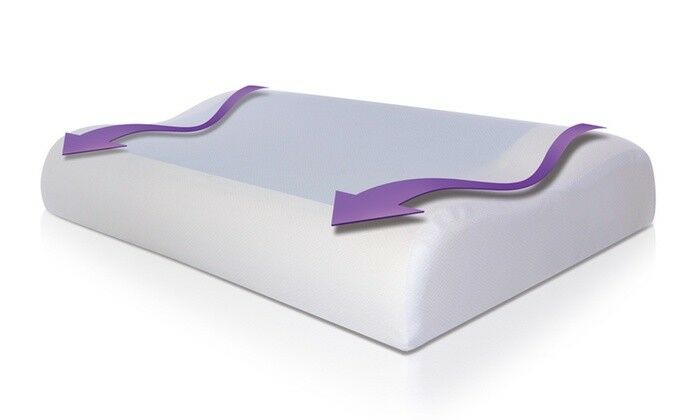 Ergonomic Cooling Memory Foam Pillow Large Memory Foam Pillow With Cooling Gel
